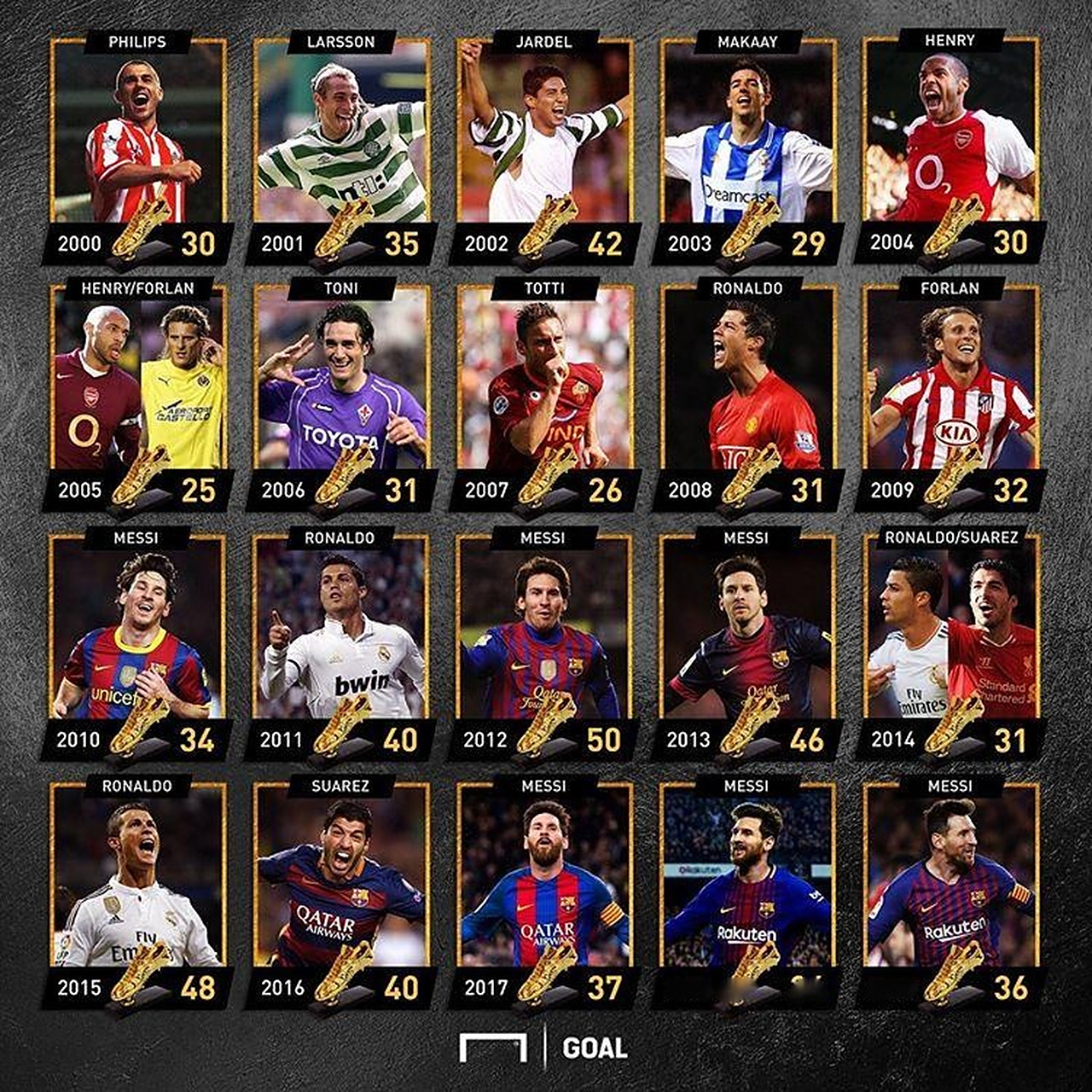 SGA：过去的胜利已成历史，我们知道整个联盟在变得更强（SGA：过往胜利已翻篇，全联盟正愈发强大）